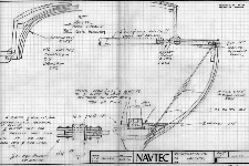 Concordia #44 Lacerta